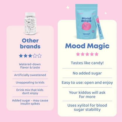 NatureHub™ - Mood Magic Saffron Pixie Sticks